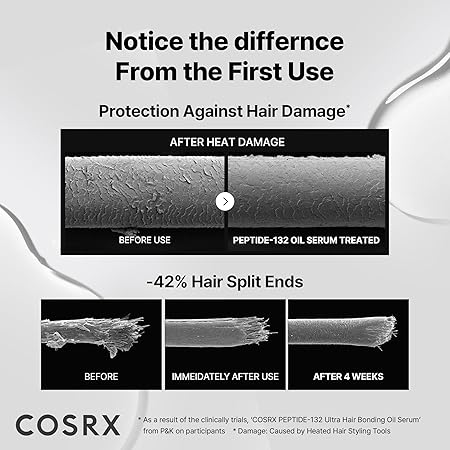 COSRX PEPTIDE 132 Ultra Perfect Haar Bonding Ölserum - Image 3
