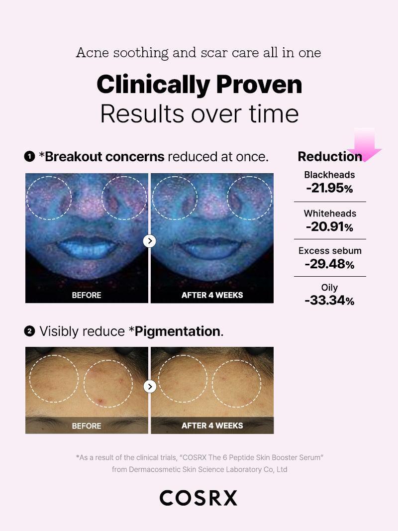 COSRX The 6 Peptide Skin Booster Serum - Image 6