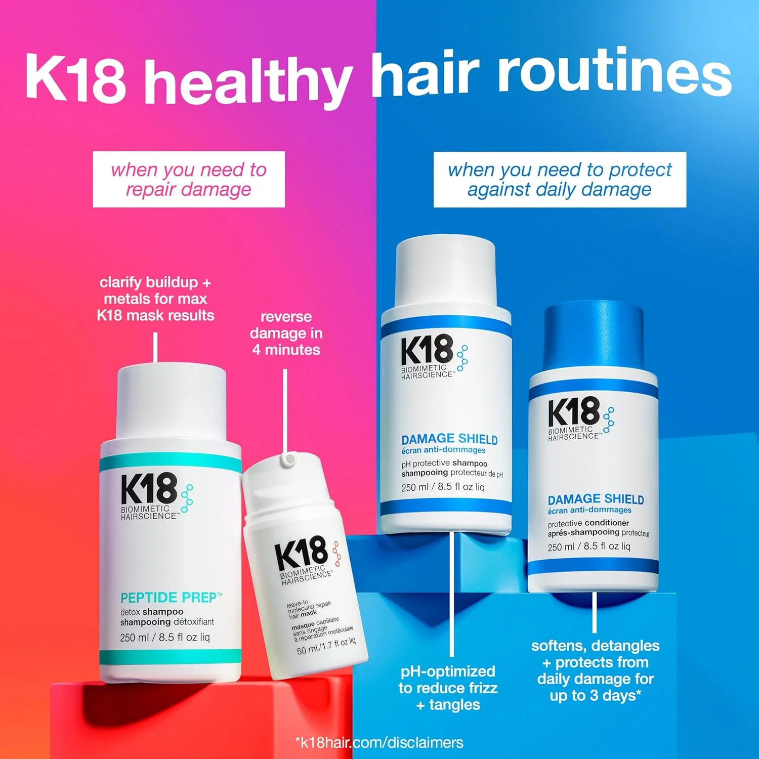 K18 Damage Shield Protective Conditioner - Image 5