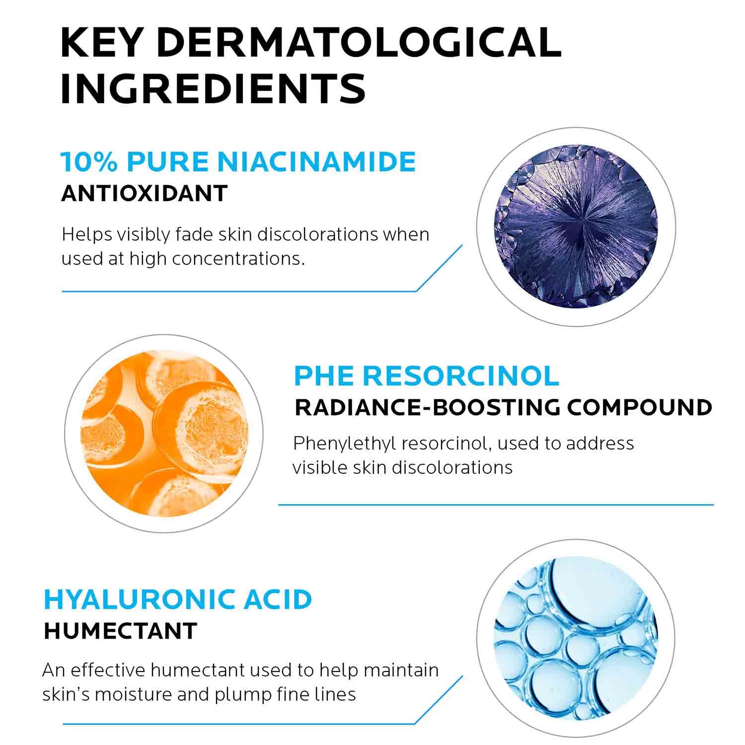 La Roche Posay Pure Niacinamide 10 Serum - Image 5