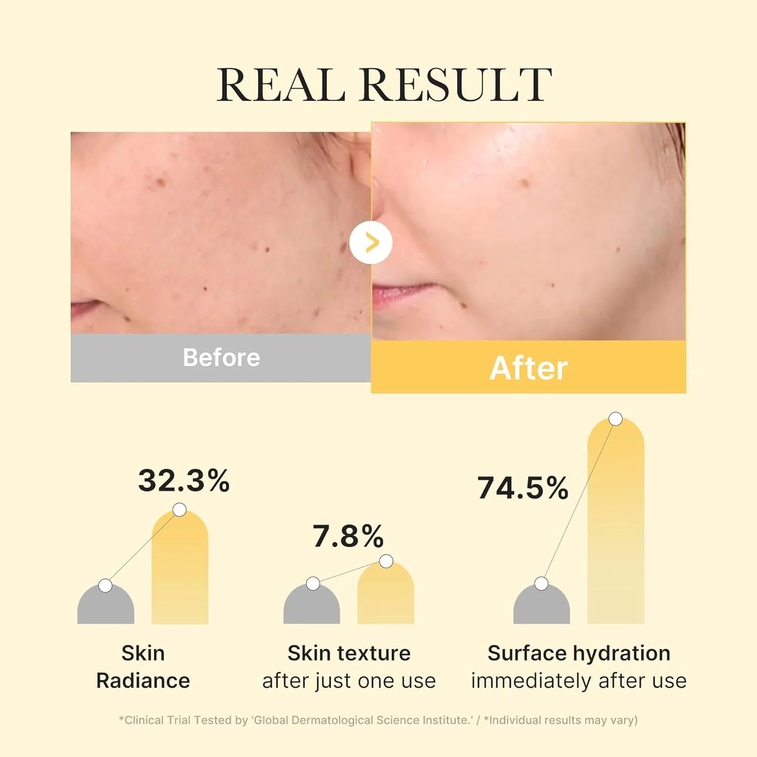 Medicube Gelmaske Kojic Acid Turmeric Brightening Gesichtsmaske 28g - Image 3