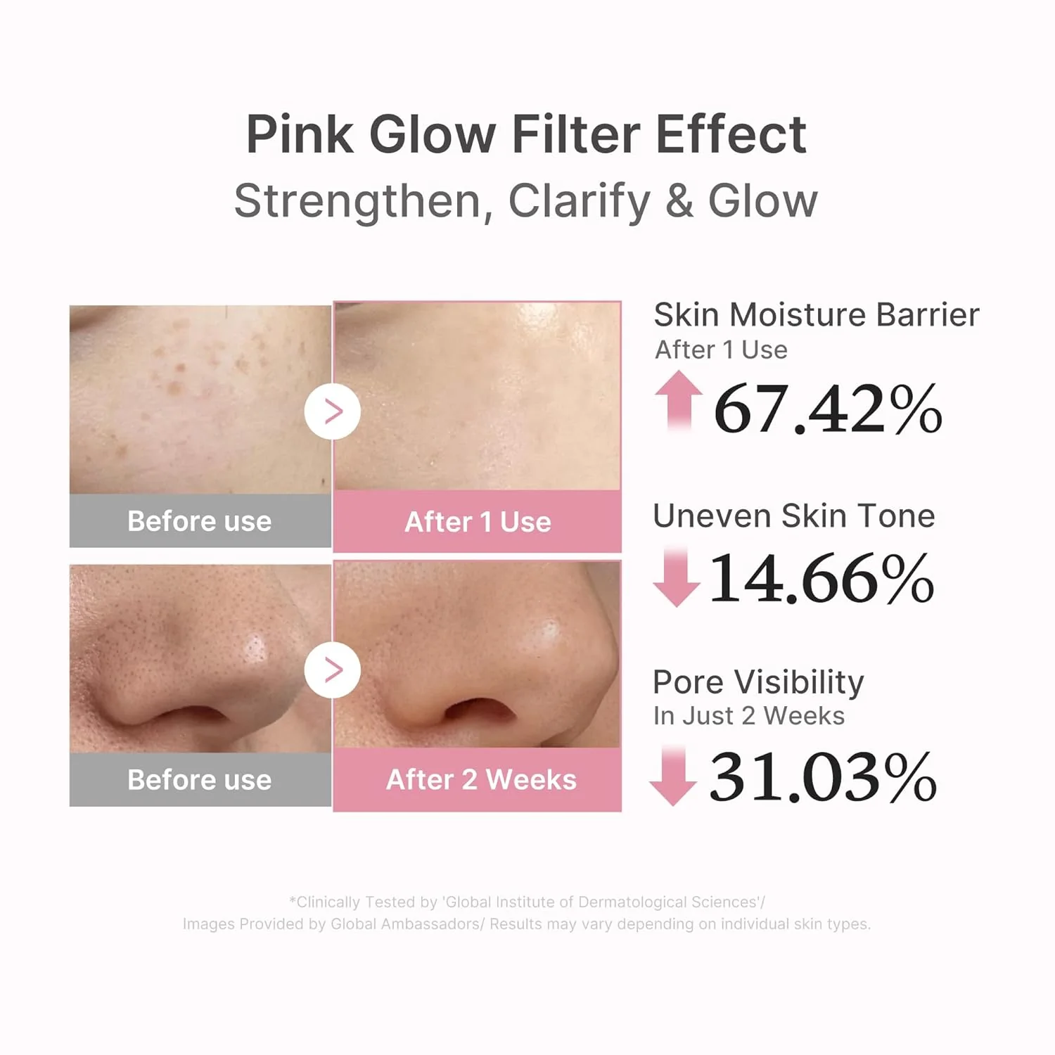 medicube PDRN Pink Peptide Serum - Image 3