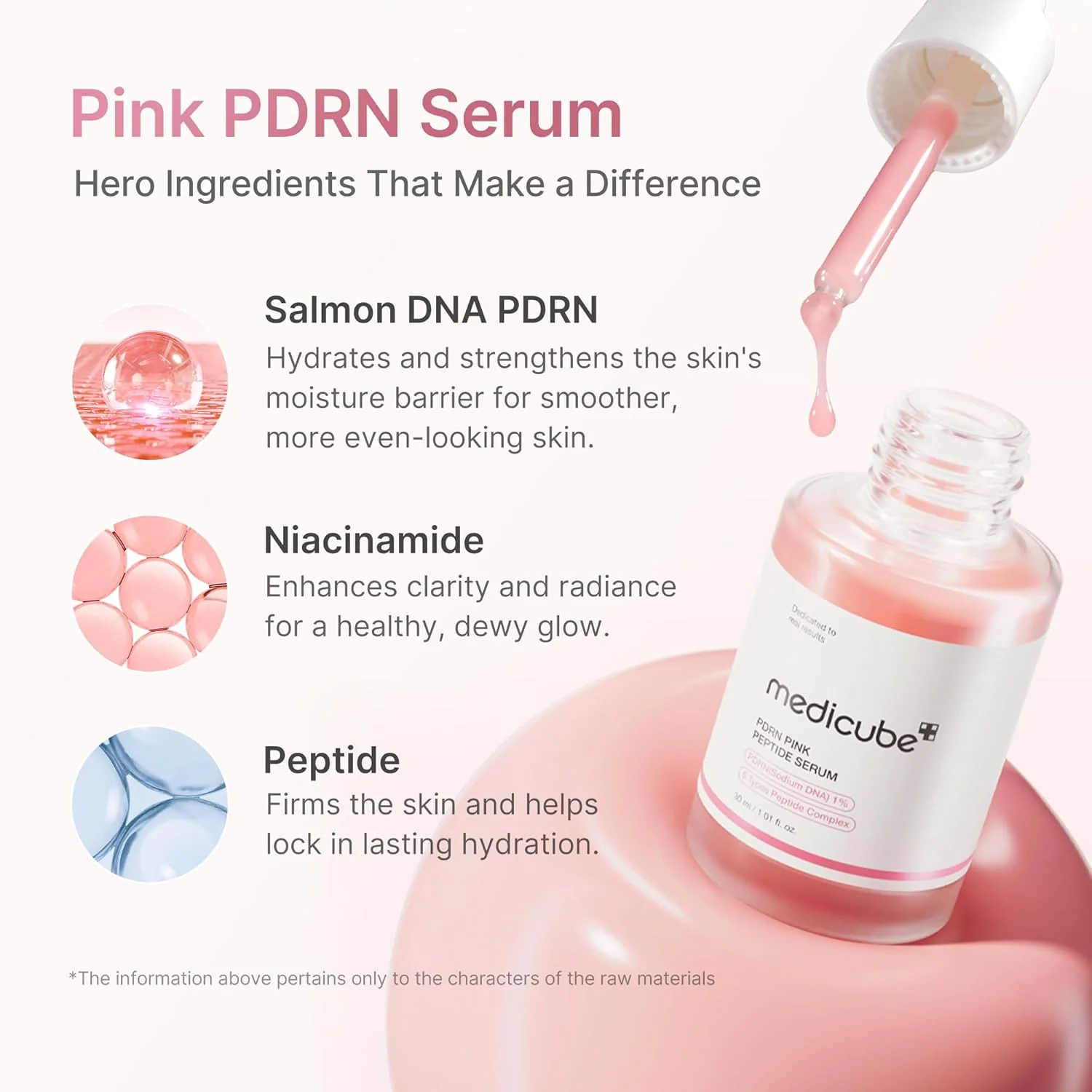 medicube PDRN Pink Peptide Serum - Image 5