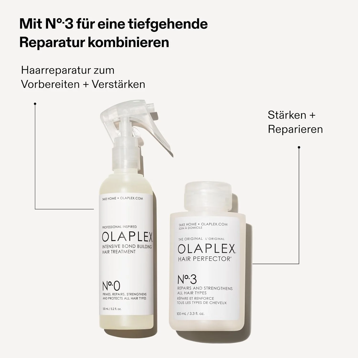 Olaplex No. 0 Intensive Bond Building Hair Treatment - Image 5