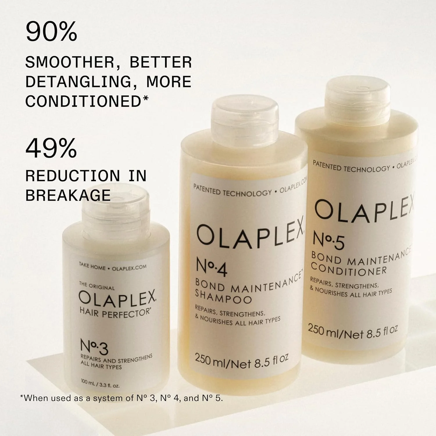 Olaplex No. 4 Bond Maintenance Shampoo - Image 6