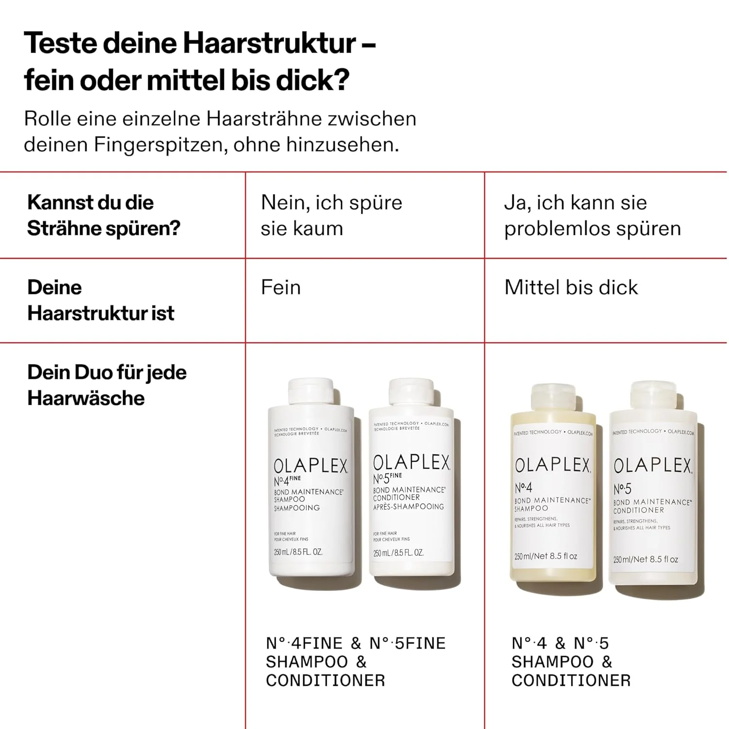 Olaplex No. 4 Fine Bond Maintenance Shampoo - Image 7