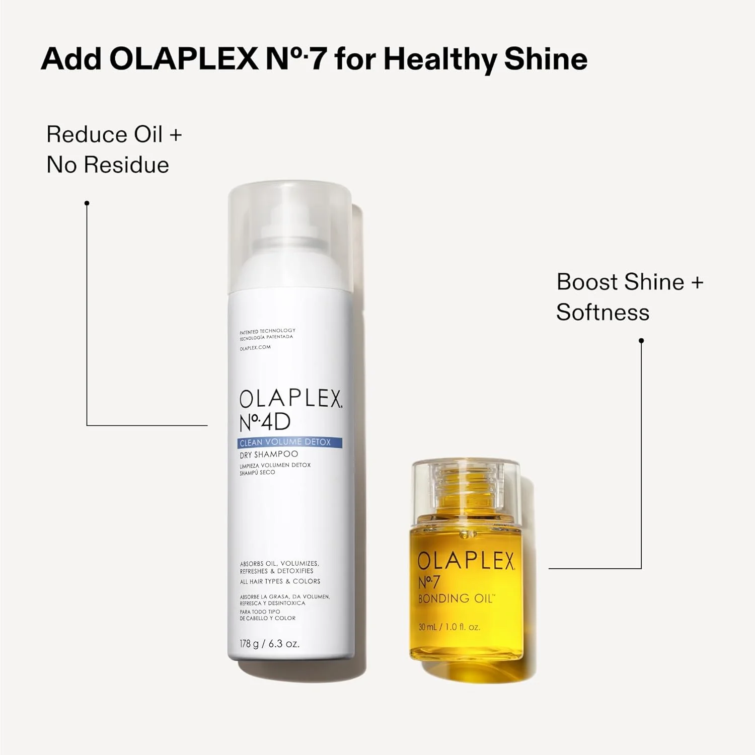 Olaplex No. 4D Clean Volume Detox Dry Shampoo - Image 7