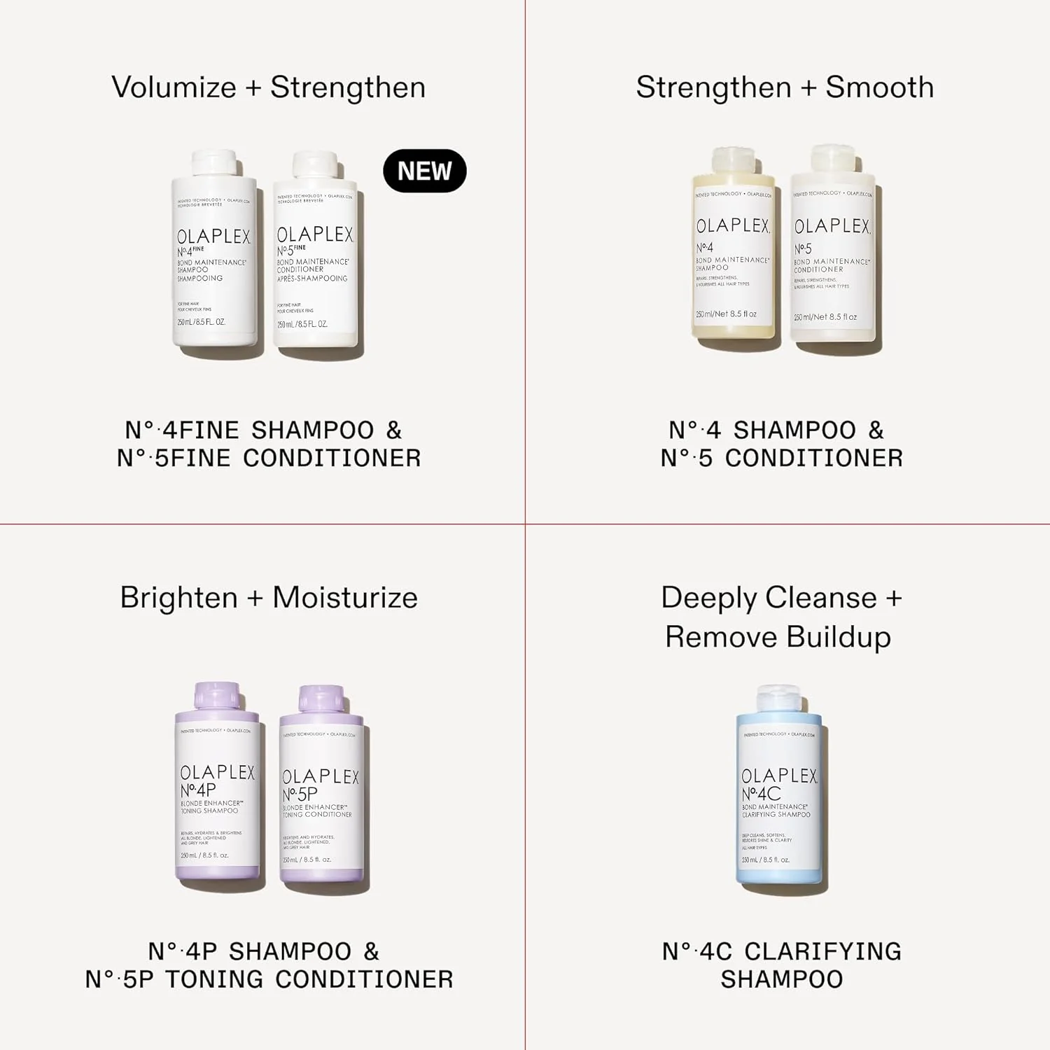 Olaplex No. 5 Fine Bond Maintenance Conditioner - Image 7