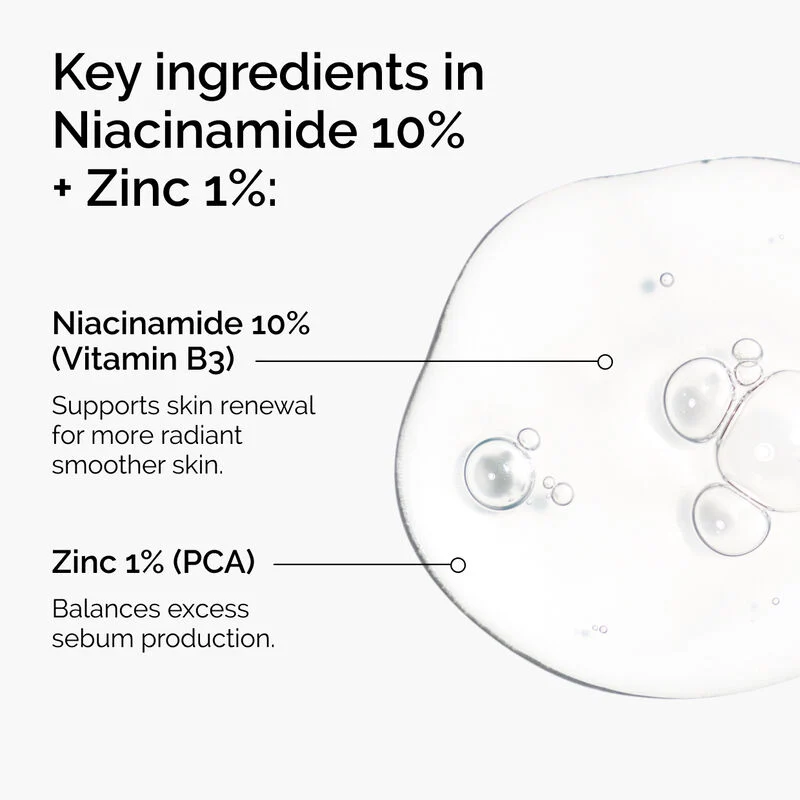 The Ordinary Niacinamide 10% + Zinc 1% - Image 5