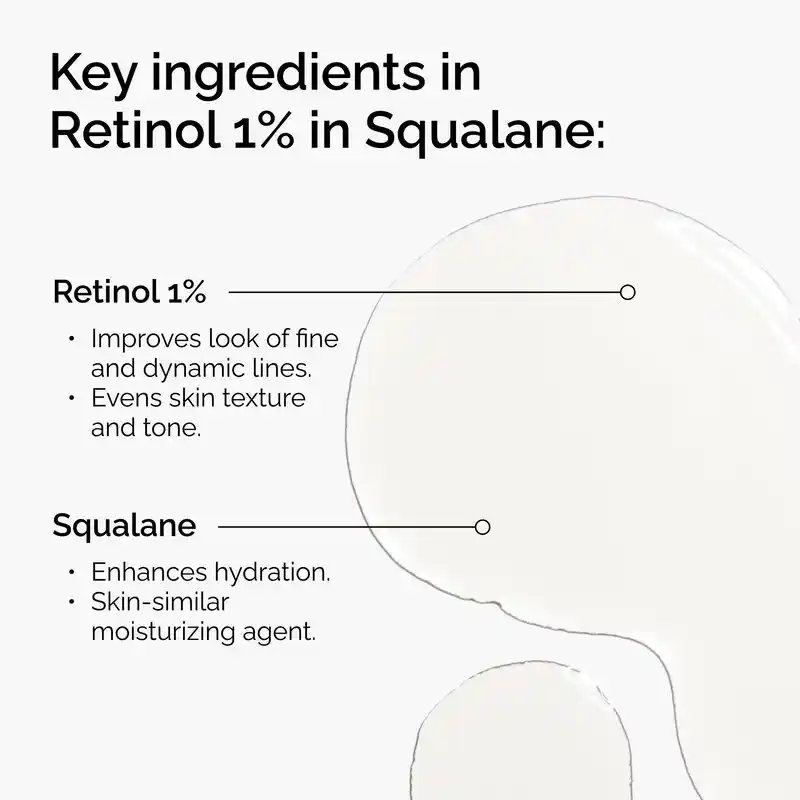 The Ordinary Retinol 1% in Squalane - Anti-Aging Serum - Image 3
